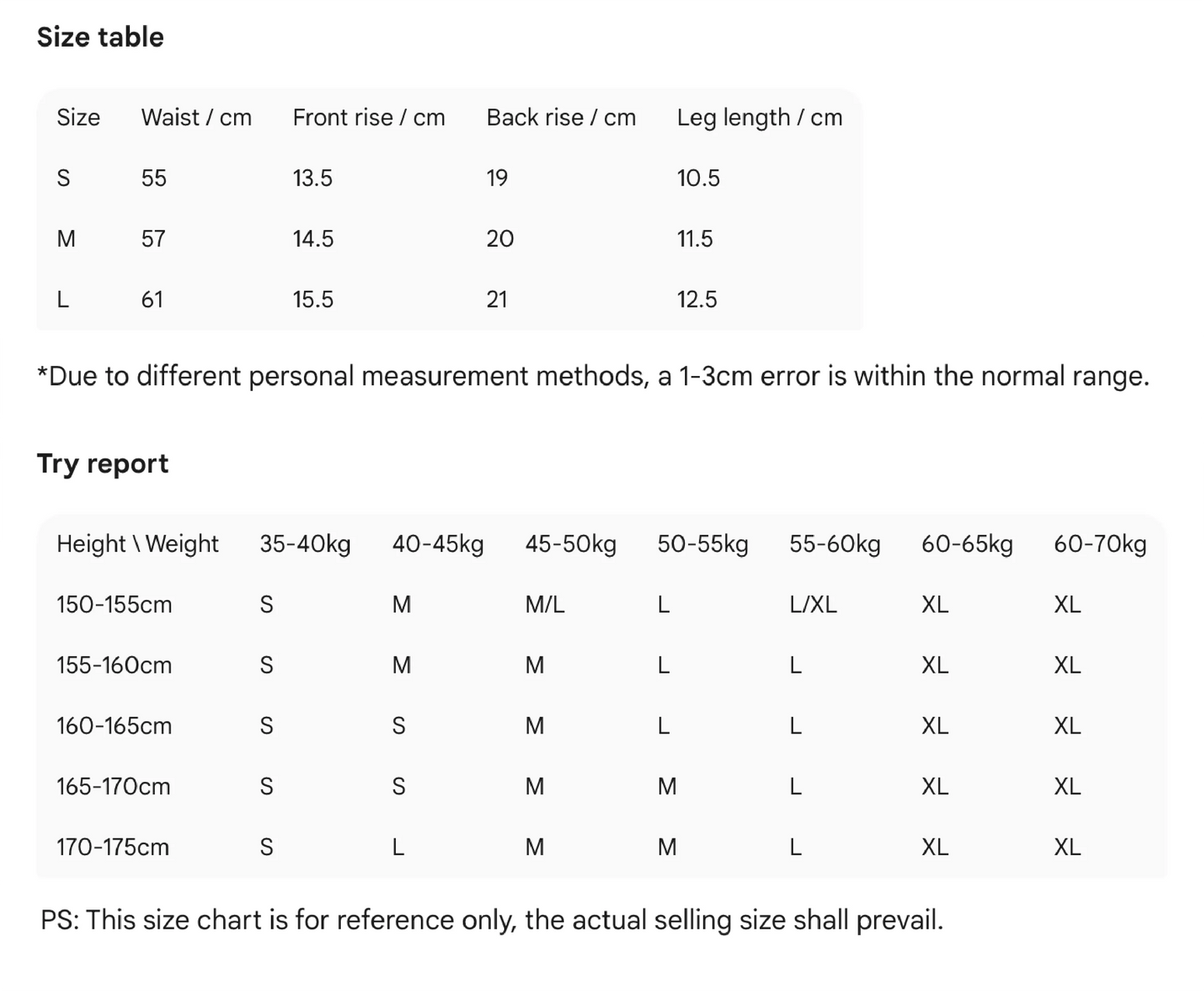 Hello Kitty Sassy Leopard Print Panties 3 Pic Set