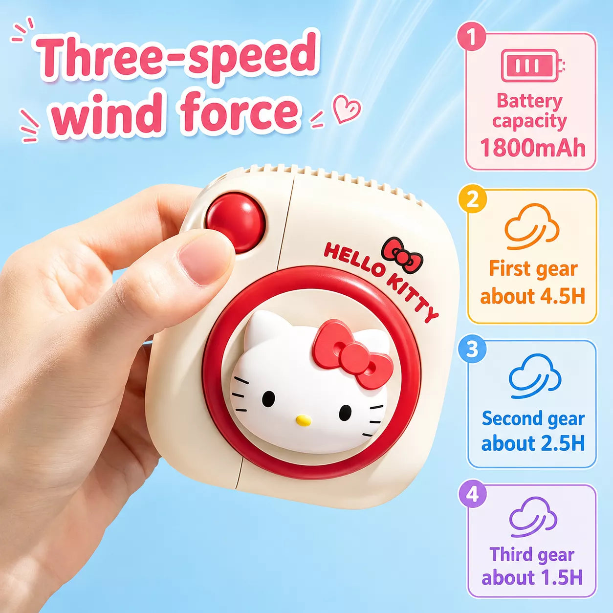 Sanrio Camera-Shaped Neck Fan