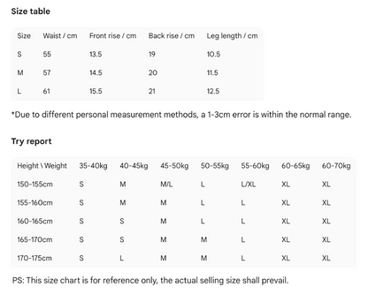 Hello Kitty Sassy Leopard Print Panties 3 Pic Set